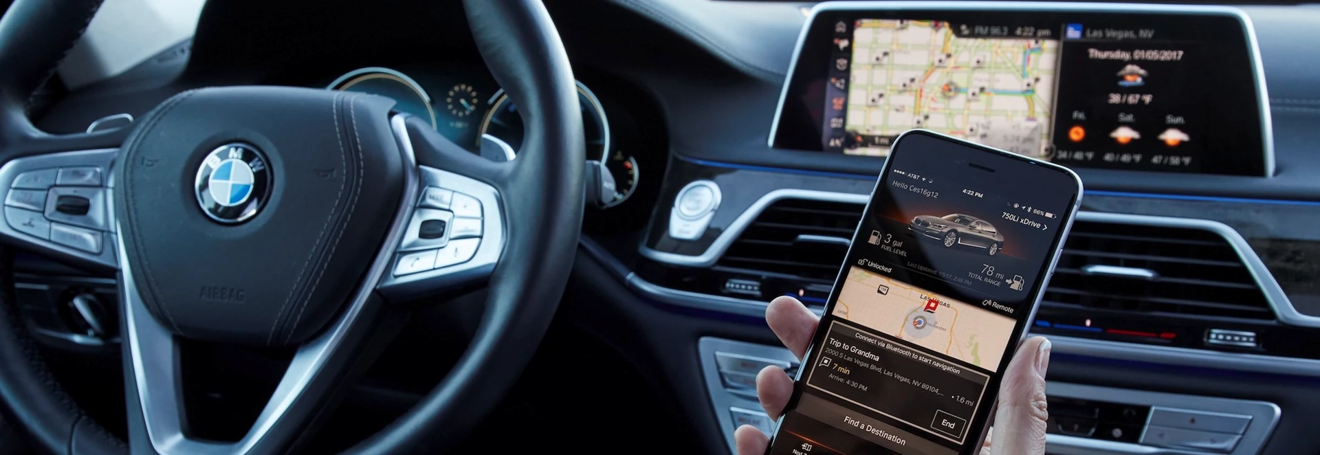 Complete guide to BMW technology and additional extras